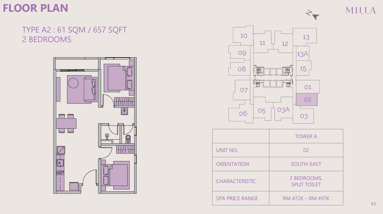 Floor Plan Type A2