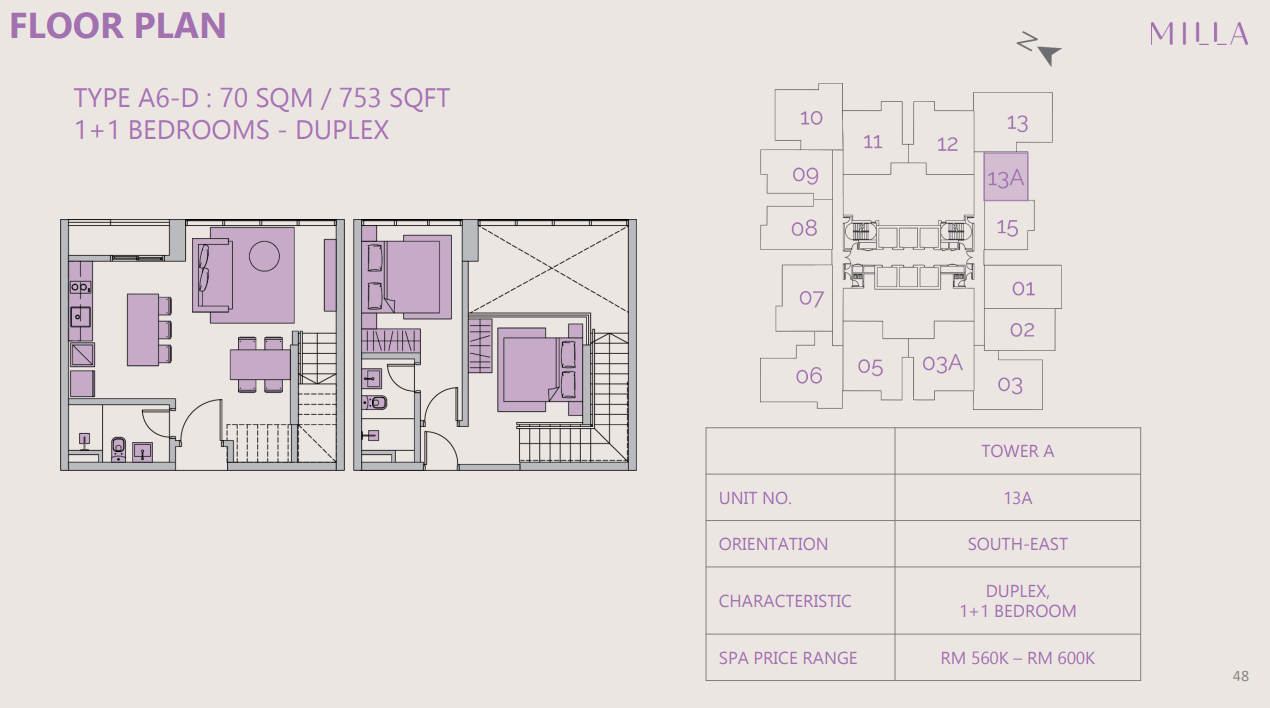Floor Plan Type A6-D
