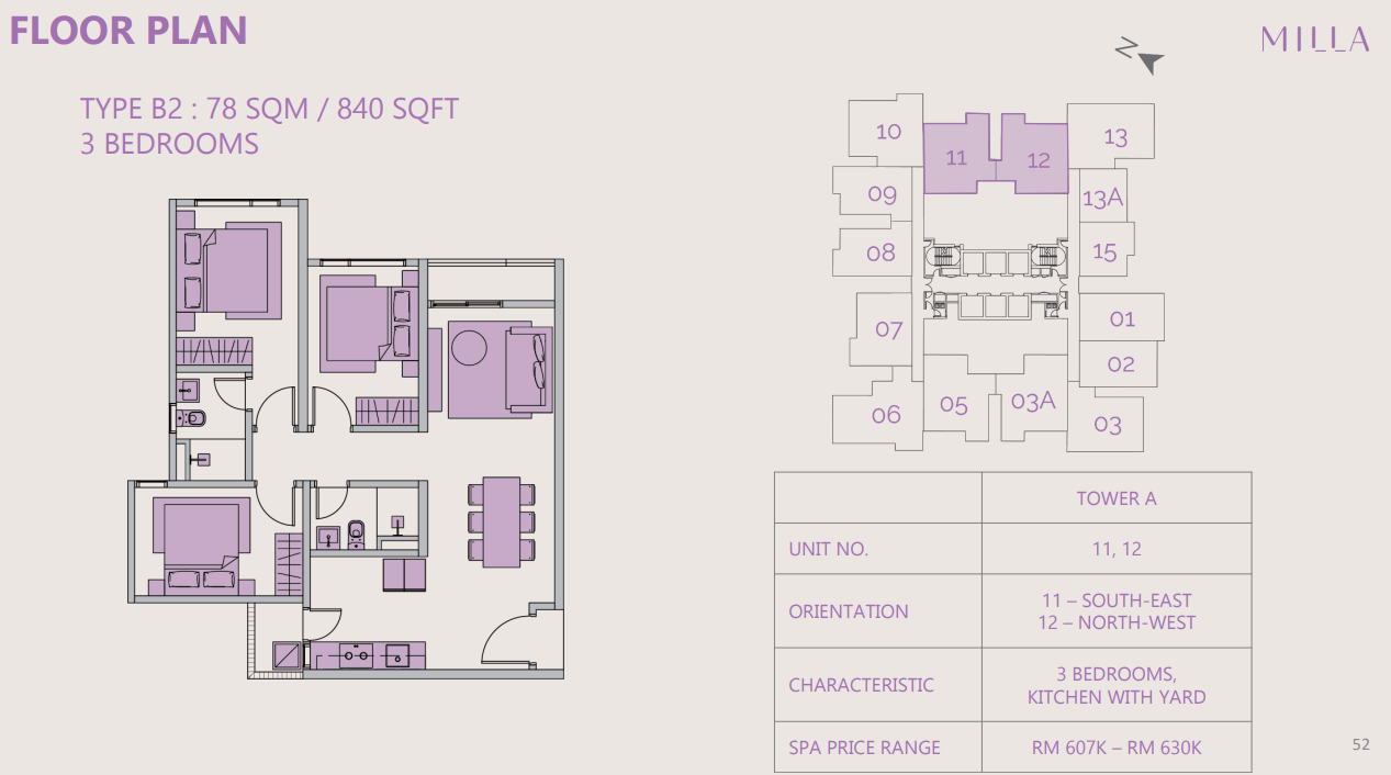 Floor Plan Type B2