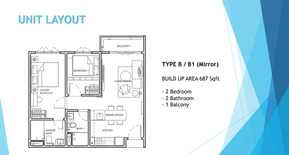 Floor Plan B